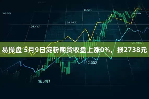 易操盘 5月9日淀粉期货收盘上涨0%，报2738元