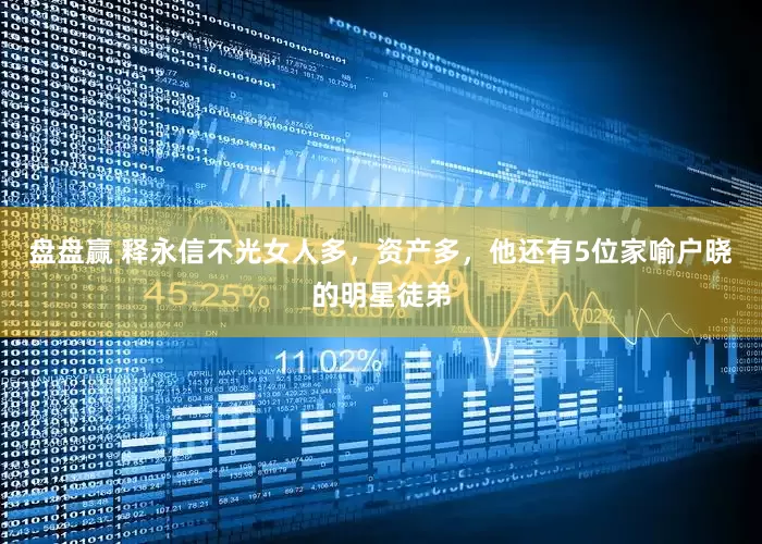 盘盘赢 释永信不光女人多，资产多，他还有5位家喻户晓的明星徒弟