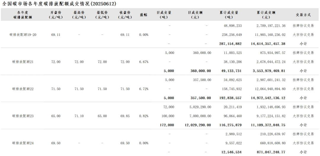 05186018181b496f9cf23192ddd69095.PNG 05186018181b496f9cf23192ddd69095.PNG